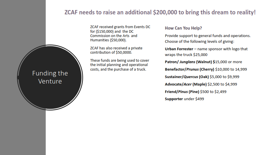 ZCAFMWSPitch1321CTfinaldraftvs3_012